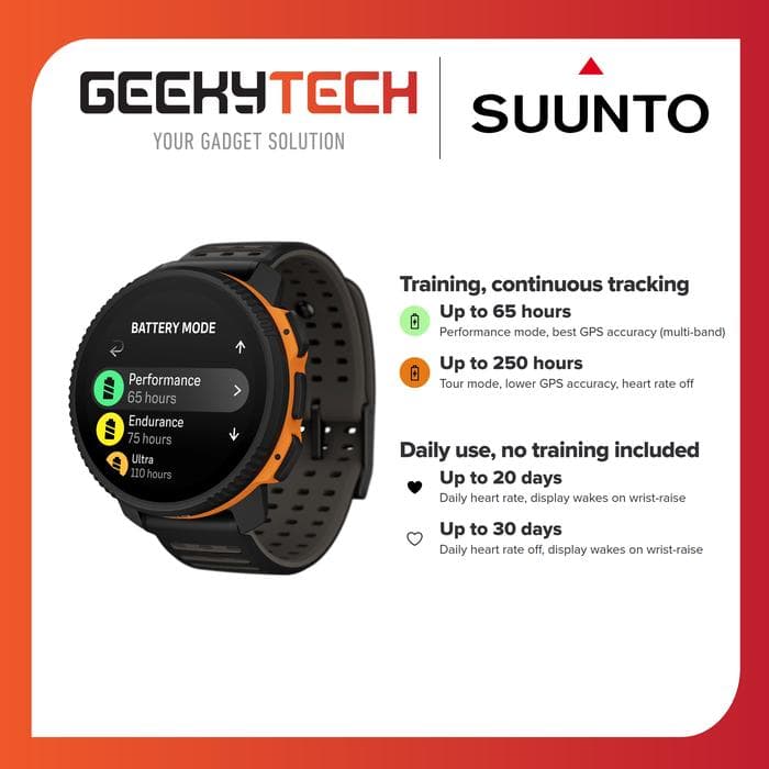 Suunto Vertical 2 Anniversary Gift Box Limited Edition Series Multi-Band GPS Bright Amoled Display Smartwatch - Garansi RESMI 2 Tahun
