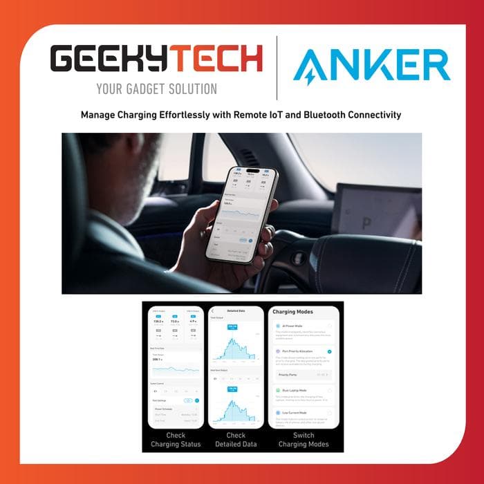 Anker Prime Charger GaN 250W 6 Port USB A/C 140W GaNPrime Desktop Charger- A2345 - Garansi RESMI